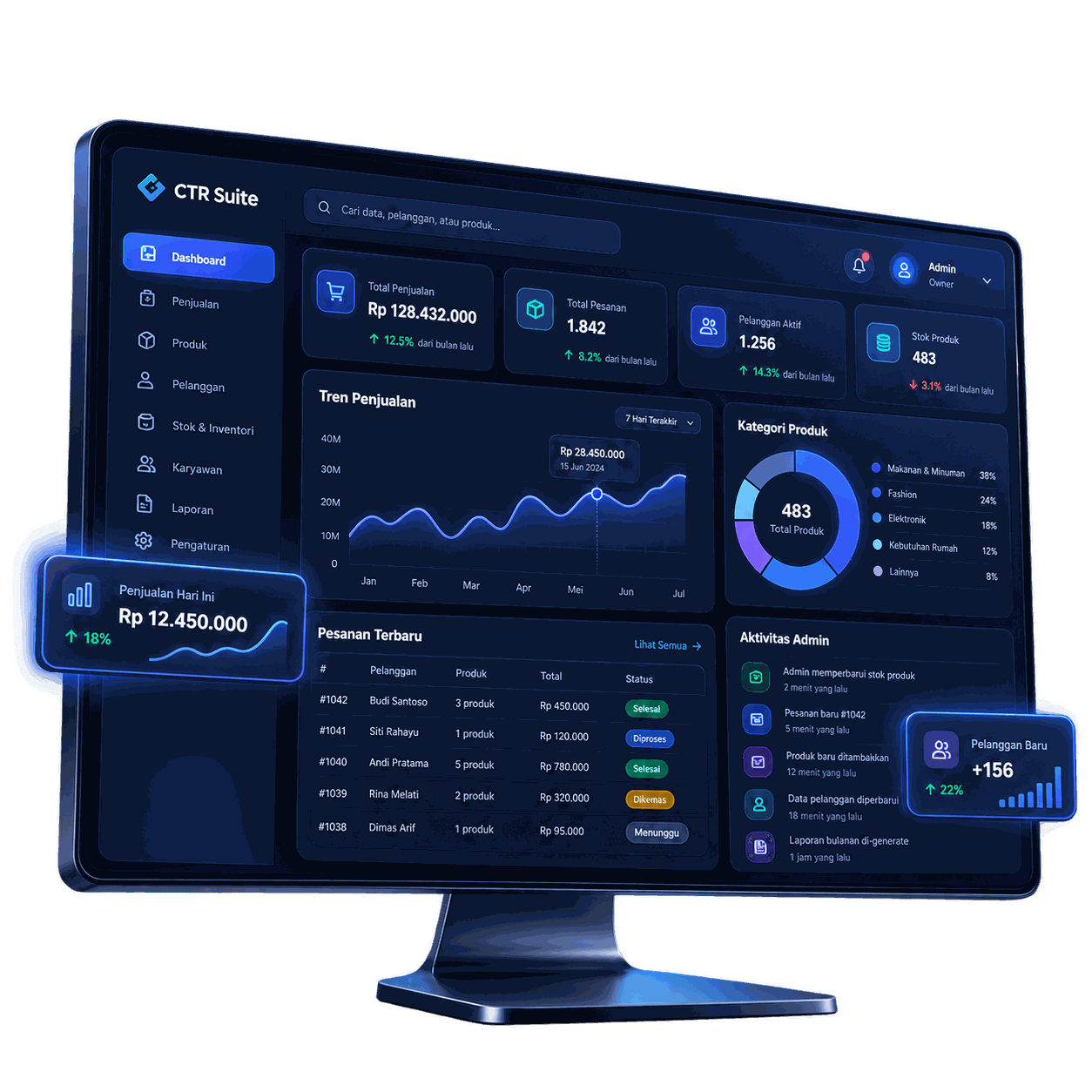 Dashboard & Admin Panel
